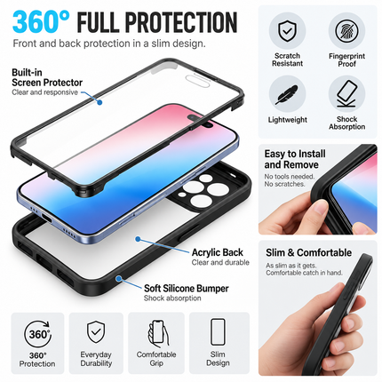 360° Clear Full Protection Case for iPhone – product view 1